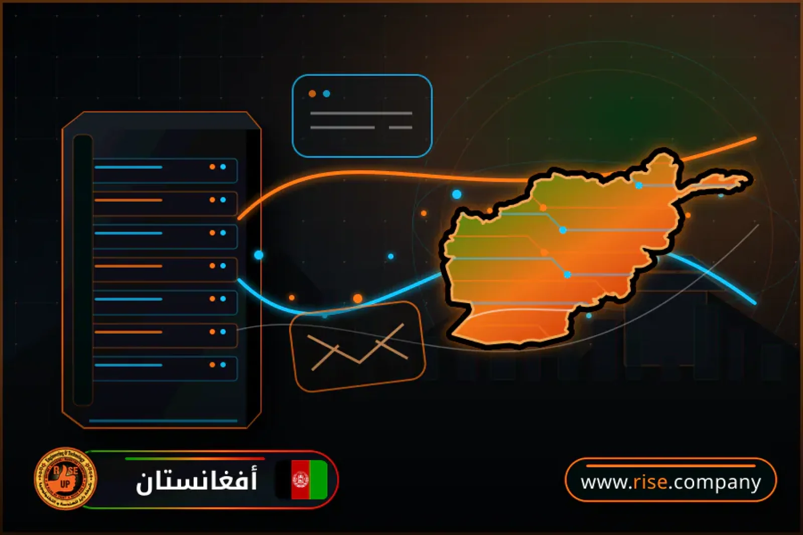Business email, web hosting and website design in Afghanistan