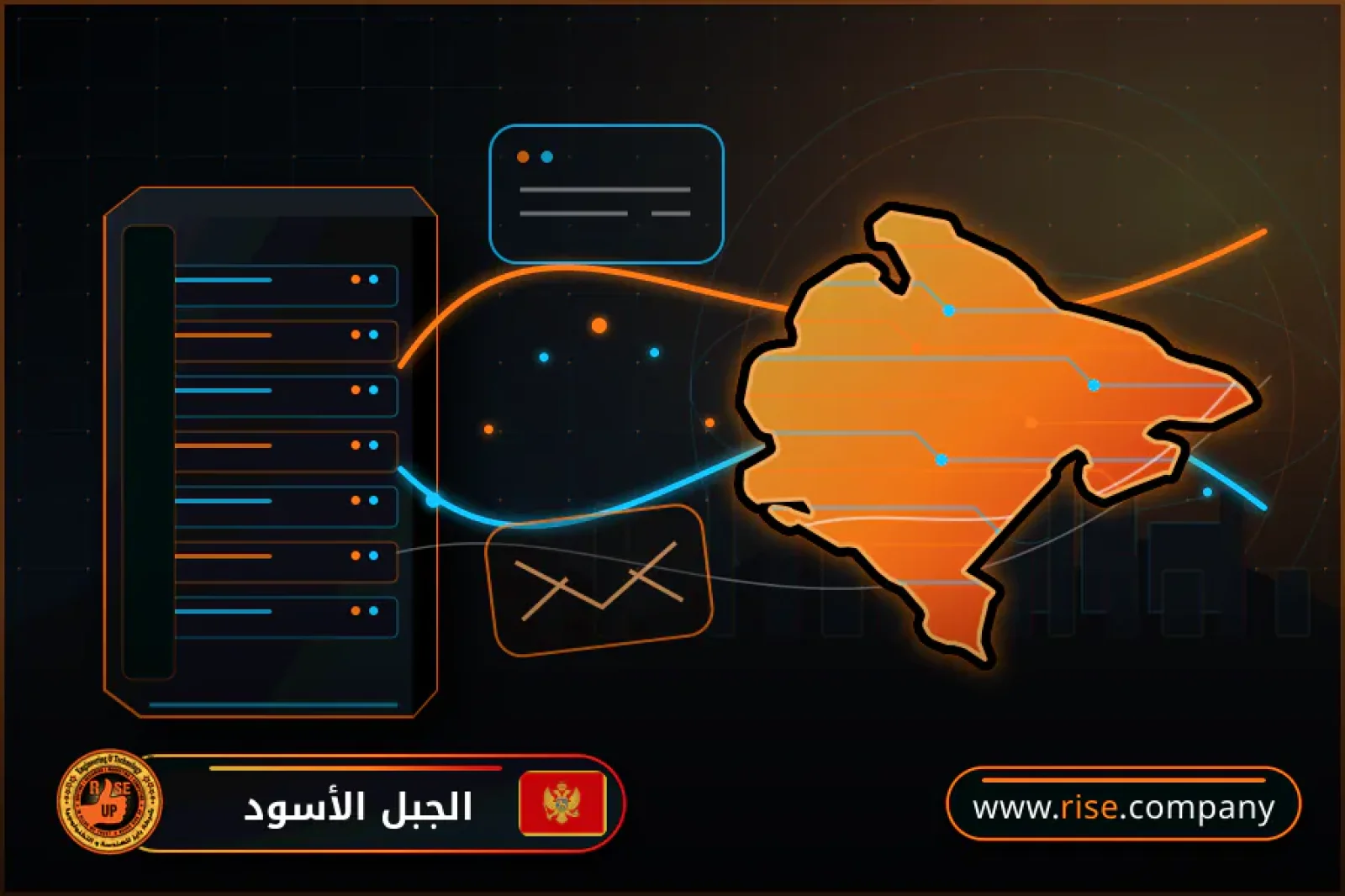 Business email, web hosting and website design in Montenegro