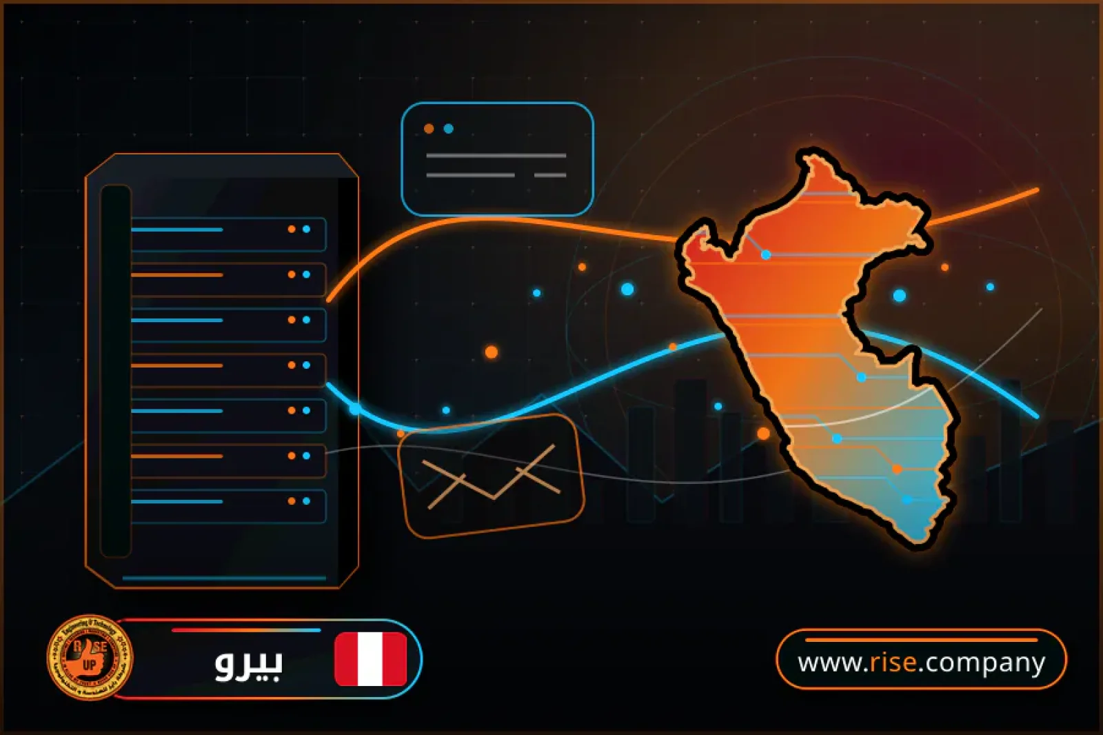Business email, web hosting and website design in Peru