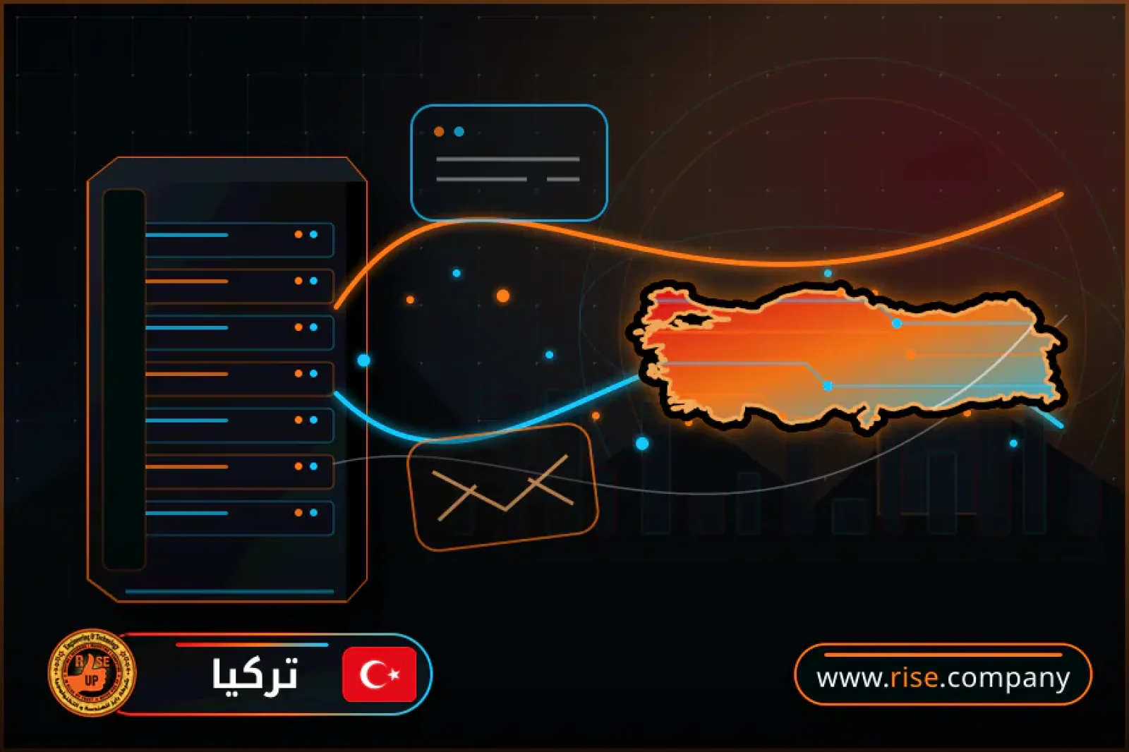 Business email, web hosting and website design in Turkey