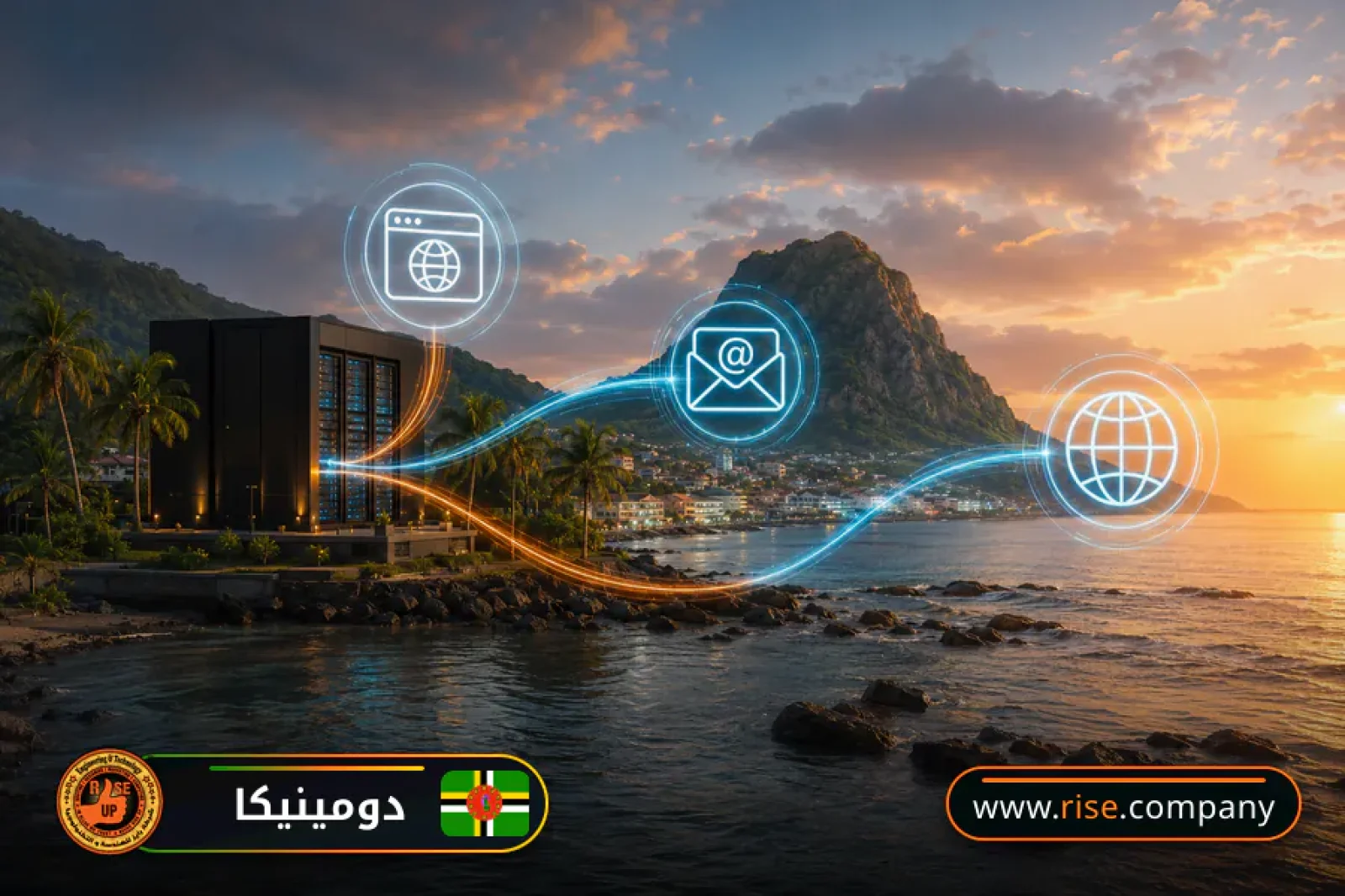 Business email, web hosting and website design in Dominica