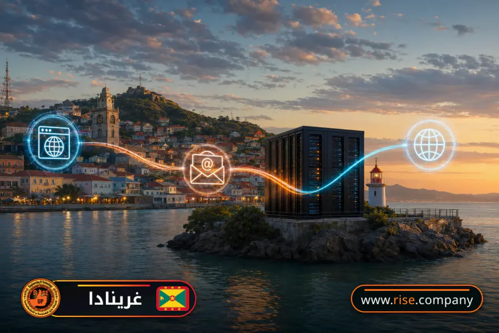 Business email, web hosting and website design in Grenada