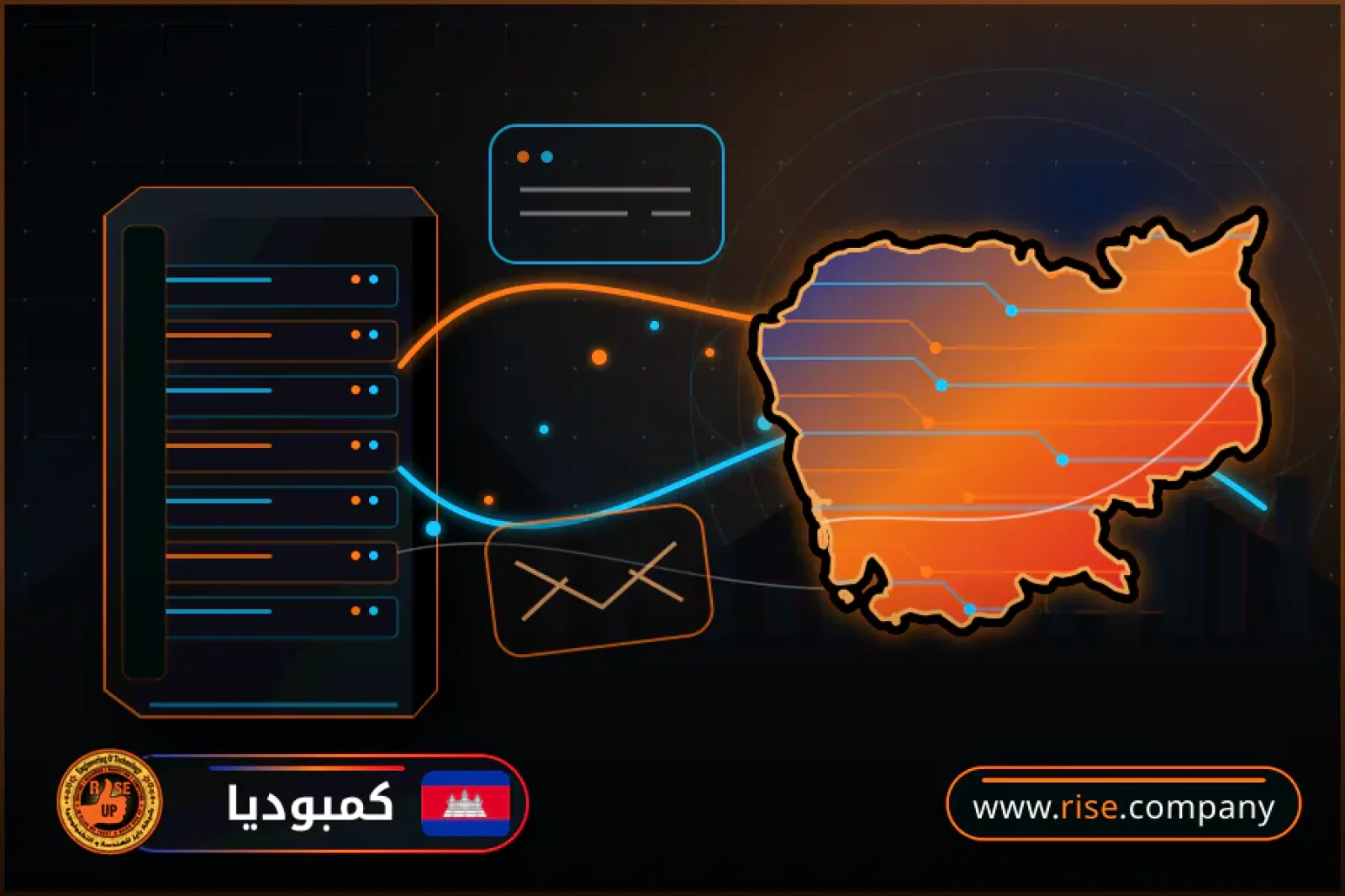 Business email, web hosting and website design in Cambodia