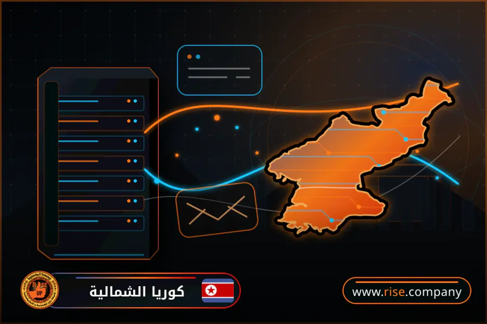 Business email, web hosting and website design in North Korea