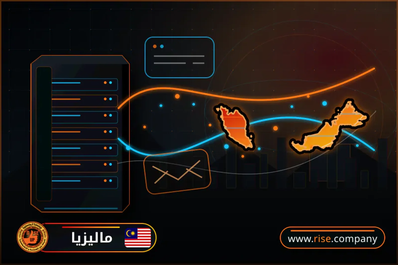 Business email, web hosting and website design in Malaysia