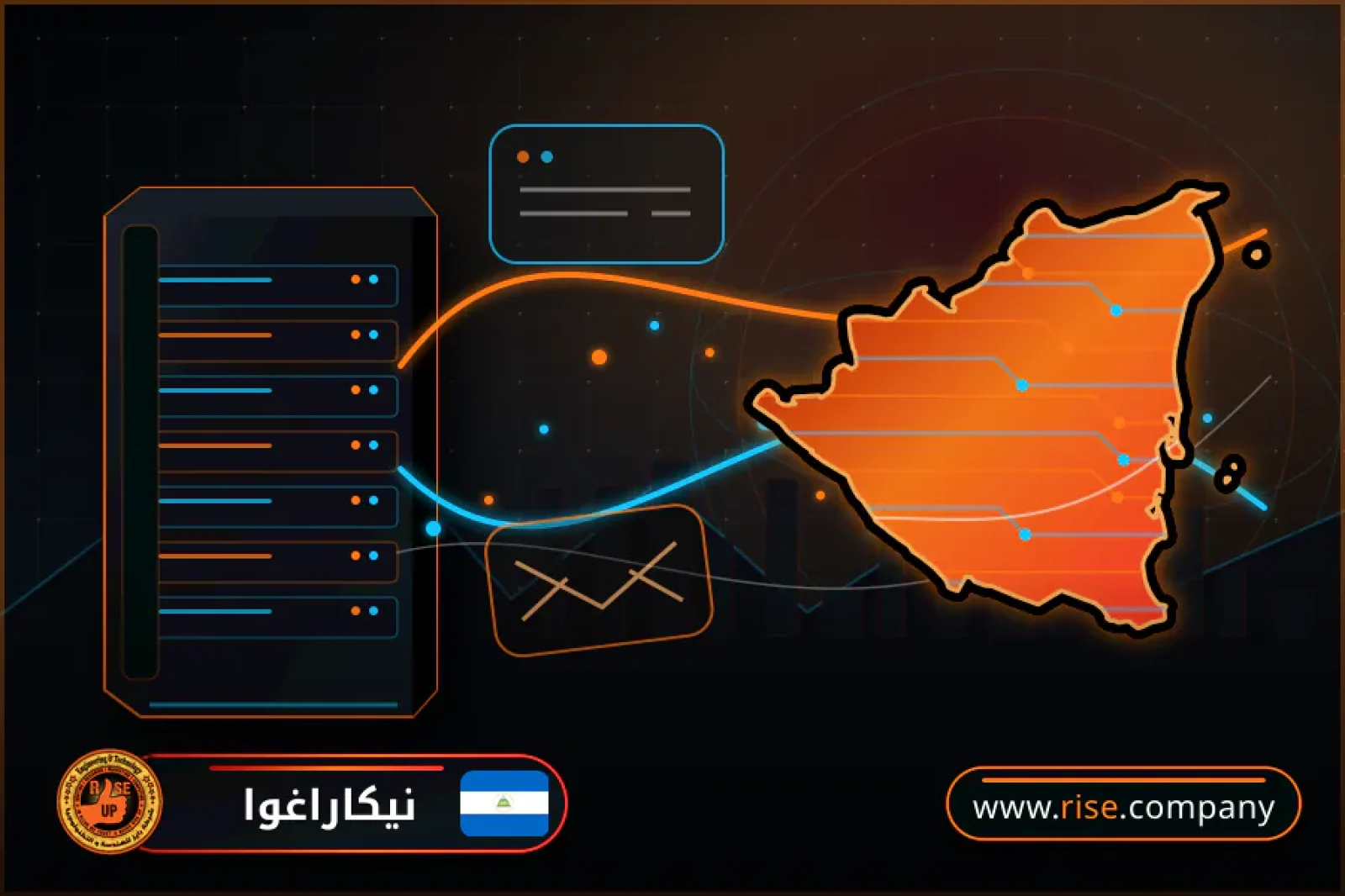 Business email, web hosting and website design in Nicaragua