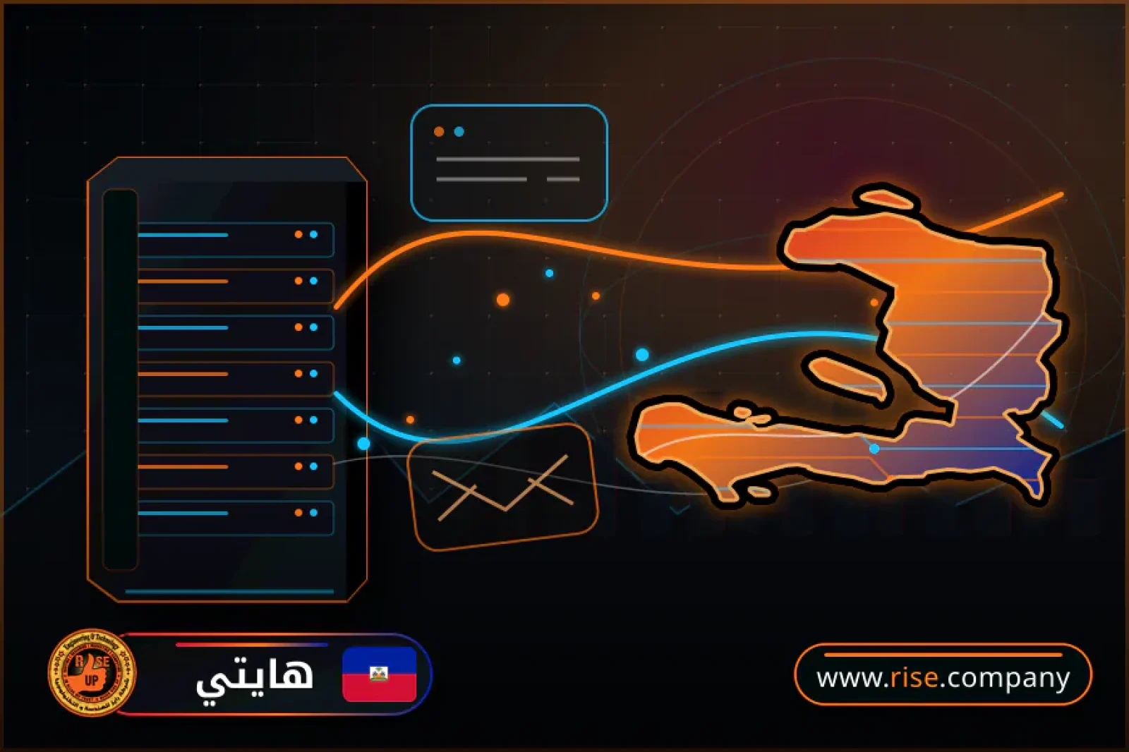 Business email, web hosting and website design in Haiti